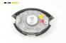 Airbag за Renault Twingo I Hatchback (03.1993 - 10.2012), 2+1 вр., хечбек, позиция: предна