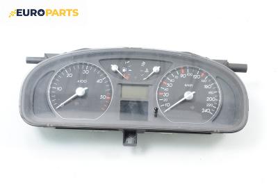 Километраж за Renault Laguna II Grandtour (03.2001 - 12.2007) 1.9 dCi (KG0G), 120 к.с.
