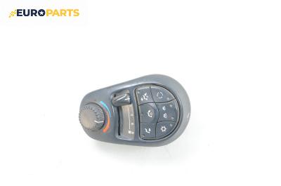 Панел климатик за Renault Espace III Minivan (11.1996 - 10.2002)