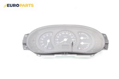 Километраж за Renault Clio II Hatchback (09.1998 - 09.2005) 1.6 (B/CB0D), 90 к.с., № AZ1005-E3