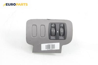 Панел бутони за Renault Grand Scenic II Minivan (04.2004 - 06.2009)