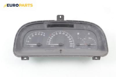 Километраж за Renault Laguna I Grandtour (09.1995 - 03.2001) 1.9 dCi (K56W), 107 к.с., № 8200/022/437