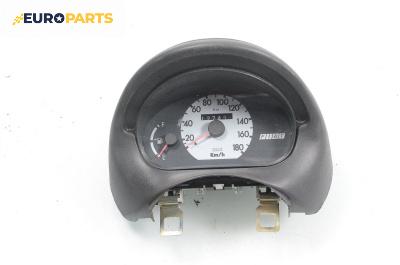 Километраж за Fiat Seicento Hatchback (01.1998 - 01.2010) 0.9 (187AXA, 187AXA1A), 39 к.с.