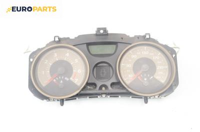 Километраж за Renault Megane II Sedan (09.2003 - 12.2010) 1.6 16V, 112 к.с., № 8200793119