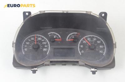 Километраж за Peugeot Bipper Box (02.2008 - ...) 1.3 HDi 75, 75 к.с.