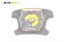 Airbag за Ford Mondeo II Turnier (08.1996 - 09.2000), 4+1 вр., комби, позиция: предна
