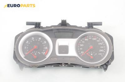 Километраж за Renault Clio III Hatchback (01.2005 - 12.2012) 1.2 16V (BR0P, CR0P), 101 к.с., № 8200715181