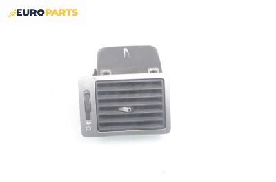 Духалка парно за Peugeot 307 Station Wagon (03.2002 - 12.2009)