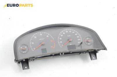 Километраж за Opel Vectra C Sedan (04.2002 - 01.2009) 2.0 DTI 16V, 101 к.с.