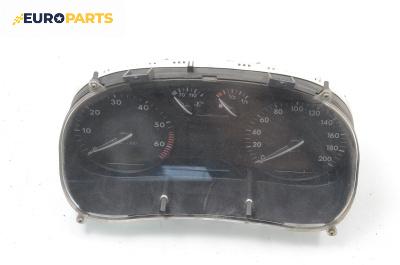 Километраж за Volkswagen Polo Hatchback II (10.1994 - 10.1999) 75 1.6, 75 к.с.