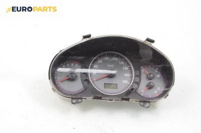 Километраж за Hyundai Atos Prime (08.1999 - ...) 1.0 i, 54 к.с.