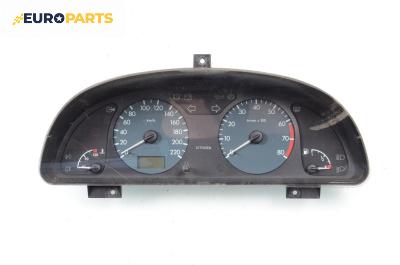 Километраж за Citroen Xsara Break (10.1997 - 03.2010) 1.4 i, 75 к.с.