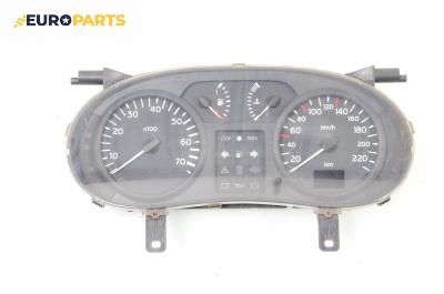 Километраж за Renault Clio II Hatchback (09.1998 - 09.2005) 1.2 (BB0A, BB0F, BB10, BB1K, BB28, BB2D, BB2H, CB0A...), 58 к.с.