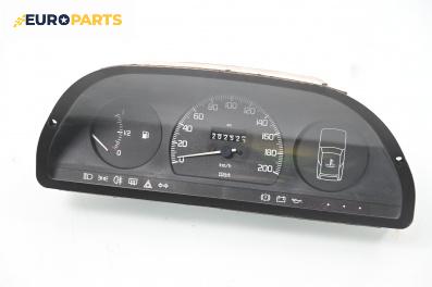 Километраж за Fiat Uno Hatchback (01.1983 - 06.2006) 70 i.e. 1.4, 70 к.с.