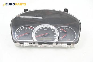 Километраж за Chevrolet Epica Sedan (01.2005 - ...) 2.0, 144 к.с.