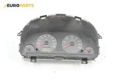 Километраж за Citroen Berlingo Pick-Up / Van I (07.1996 - 12.2011) 1.9 D (MFWJZ), 70 к.с.