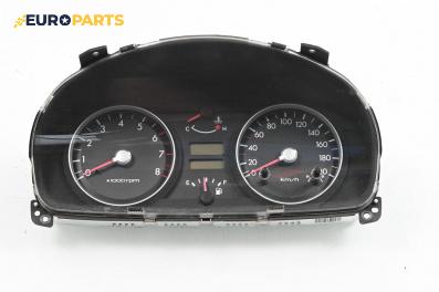 Километраж за Hyundai Getz Hatchback (08.2002 - ...) 1.1, 63 к.с.