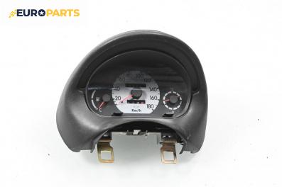Километраж за Fiat Seicento Hatchback (01.1998 - 01.2010) 0.9 (187AXA, 187AXA1A), 39 к.с.