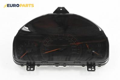 Километраж за Honda Accord VII Tourer (04.2003 - 05.2008) 2.0 (CM1), 155 к.с.