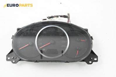 Километраж за Mazda 5 Minivan I (02.2005 - 12.2010) 1.8, 116 к.с.