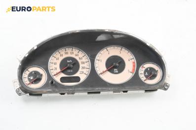 Километраж за Chrysler Voyager Minivan IV (09.1999 - 12.2008) 2.5 CRD, 141 к.с.