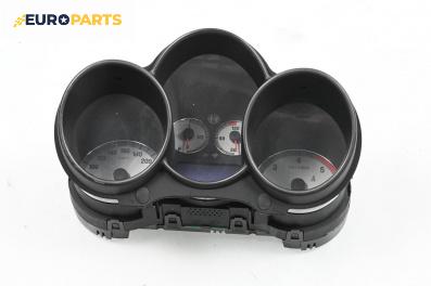 Километраж за Alfa Romeo GT Coupe (11.2003 - 09.2010) 1.9 JTD, 150 к.с.