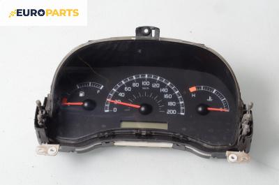 Километраж за Fiat Panda Hatchback II (09.2003 - 02.2012) 1.1, 54 к.с.