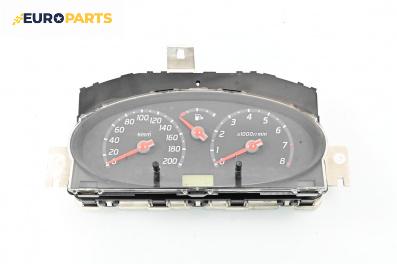 Километраж за Nissan Micra III Hatchback (01.2003 - 06.2010) 1.4 16V, 88 к.с.