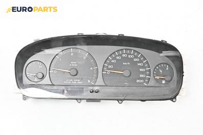 Километраж за Chrysler Voyager Minivan III (01.1995 - 03.2001) 2.5 TD, 116 к.с.