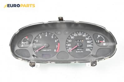 Километраж за Hyundai Lantra II Wagon (02.1996 - 10.2000) 1.6 16V, 114 к.с.