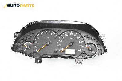 Километраж за Ford Focus I Hatchback (10.1998 - 12.2007) 1.6 16V, 100 к.с.