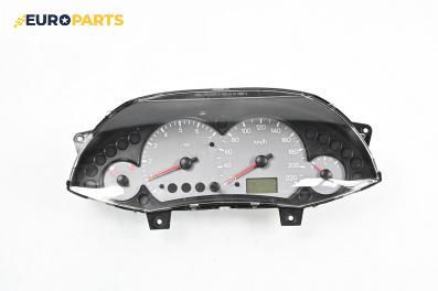 Километраж за Ford Focus I Hatchback (10.1998 - 12.2007) 1.8 16V, 115 к.с.