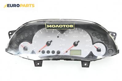 Километраж за Ford Focus I Hatchback (10.1998 - 12.2007) 1.6 16V, 100 к.с.