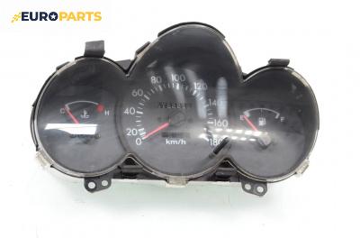 Километраж за Hyundai Atos Prime (08.1999 - ...) 1.0 i, 54 к.с.
