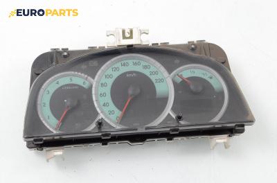 Километраж за Toyota Corolla Verso II (03.2004 - 04.2009) 2.0 D-4D (CUR10), 116 к.с.