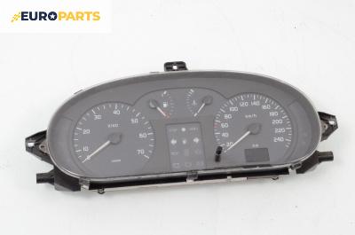 Километраж за Renault Scenic I Minivan (09.1999 - 07.2010) 1.6 16V (JA0B, JA04, JA11), 107 к.с.