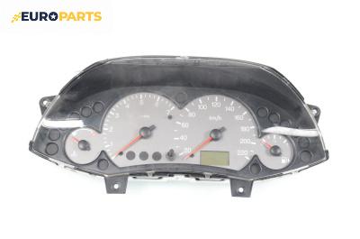 Километраж за Ford Focus I Hatchback (10.1998 - 12.2007) 1.6 16V, 100 к.с.