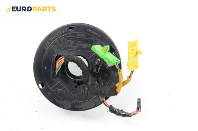 Лентов кабел за Airbag за Mercedes-Benz B-Class Hatchback I (03.2005 - 11.2011)