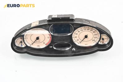 Километраж за Rover 75 Tourer (08.2001 - 05.2006) 2.0 CDTi, 131 к.с.