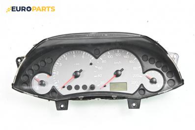 Километраж за Ford Focus I Hatchback (10.1998 - 12.2007) 1.8 16V, 115 к.с.