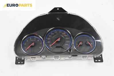Километраж за Honda Civic VII Sedan (12.2000 - 04.2006) 1.6 (ES), 110 к.с.