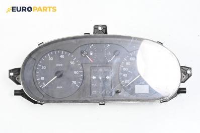 Километраж за Renault Scenic I Minivan (09.1999 - 07.2010) 1.9 dTi (JA0N), 98 к.с.