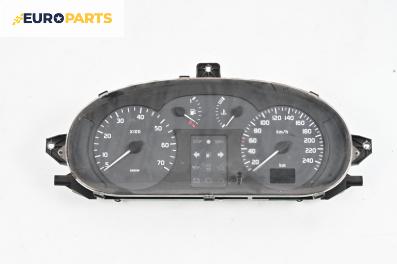 Километраж за Renault Megane I Grandtour (03.1999 - 08.2003) 1.9 dCi (KA05, KA1F), 102 к.с., № P8200071820
