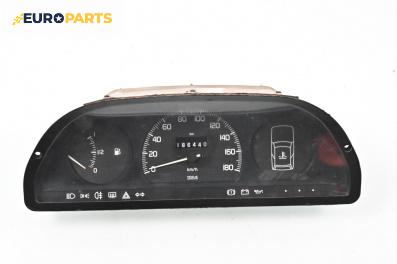 Километраж за Fiat Uno Hatchback (01.1983 - 06.2006) 45 i.e. 1.0, 45 к.с.