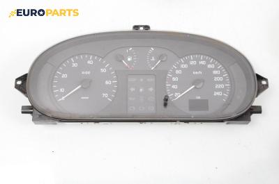 Километраж за Renault Megane Scenic (10.1996 - 12.2001) 1.6 16V (JA0B, JA04, JA11), 107 к.с., № 7700427900