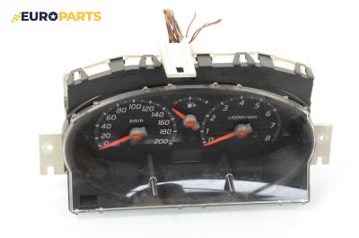Километраж за Nissan Micra III Hatchback (01.2003 - 06.2010) 1.2 16V, 80 к.с.