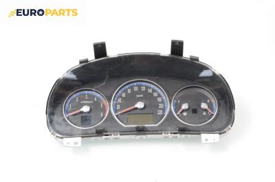 Километраж за Hyundai Santa Fe II SUV (10.2005 - 12.2012) 2.2 CRDi 4x4, 155 к.с.