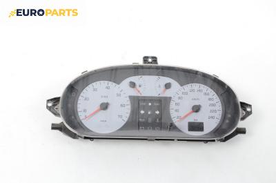 Километраж за Renault Megane I Coach (03.1996 - 08.2003) 1.6 16V (DA0B, DA04, DA11), 107 к.с.