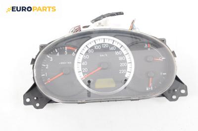 Километраж за Mazda 5 Minivan I (02.2005 - 12.2010) 2.0 CD, 110 к.с.