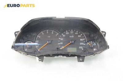 Километраж за Ford Focus I Sedan (02.1999 - 12.2007) 1.4 16V, 75 к.с.